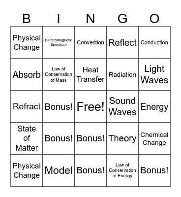 Physical Science Concept Bingo Card
