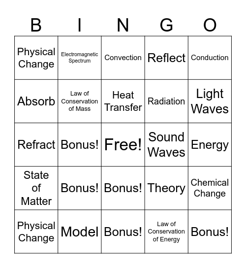 Physical Science Concept Bingo Card
