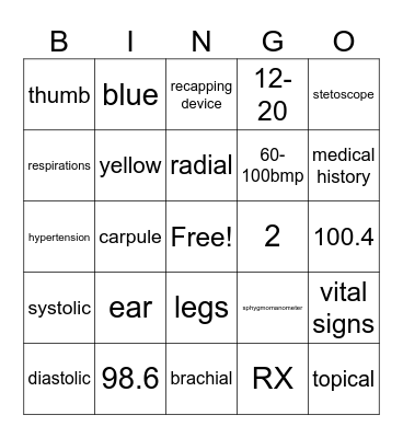 Dental Pharmacology & Emergencies Bingo Card