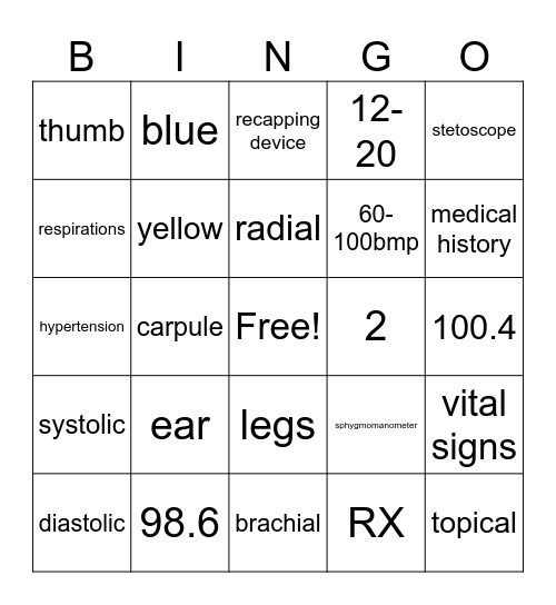 Dental Pharmacology & Emergencies Bingo Card