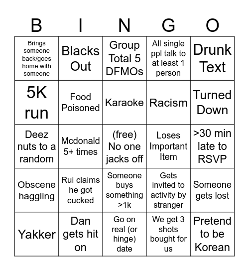 Shanghai + Korea Trip Bingo Card