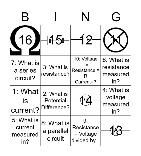 Circuits Revision Bingo Card