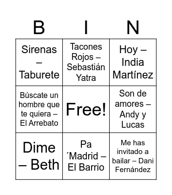 Boda Ana y Nacho Bingo Card