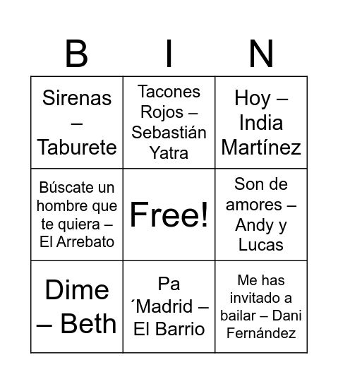 Boda Ana y Nacho Bingo Card