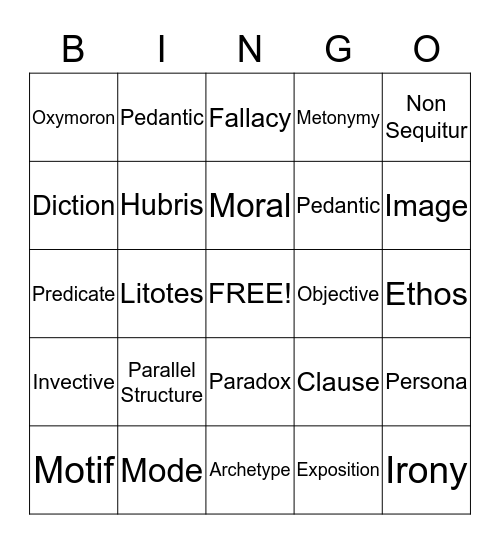 AP Language Review Bingo Card