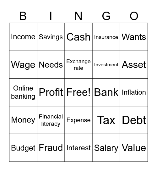 Financial Bingo Card