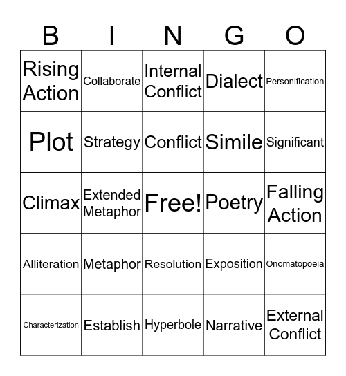 Term Bingo Card