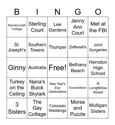 Allen Family Bingo Card