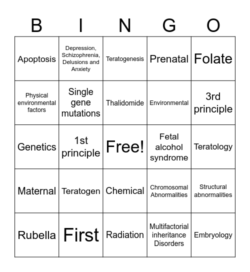 Terato Bingo Card