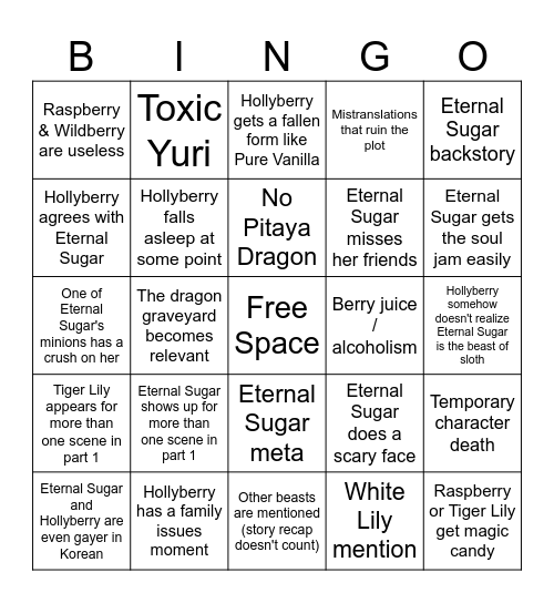 Eternal Sugar Update Bingo Card