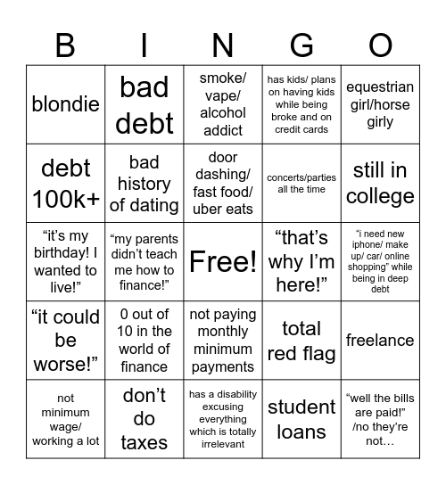 financial audit bingo Card