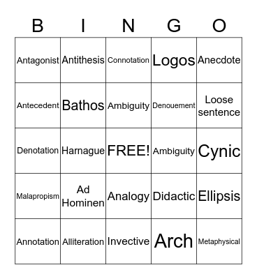 AP Language Review Bingo Card