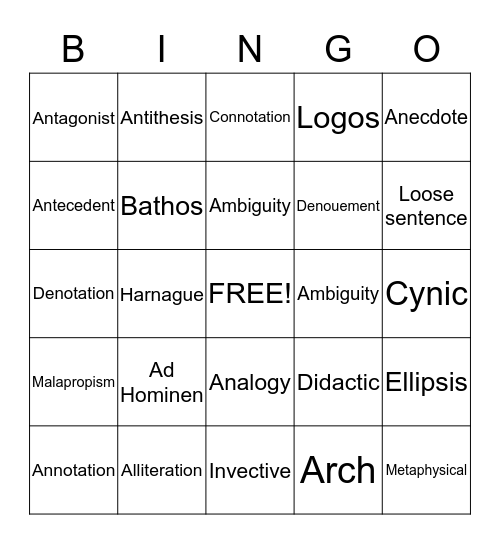 AP Language Review Bingo Card