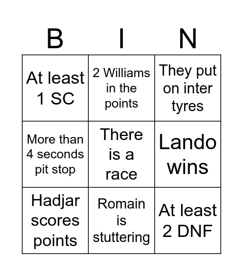 Miami’s race Bingo Card