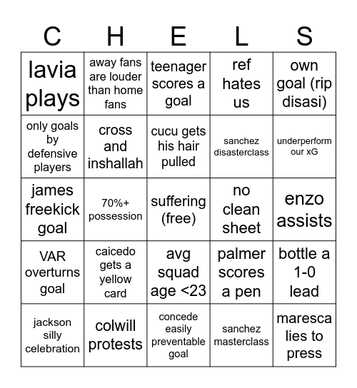 chelsea fc bingo Card