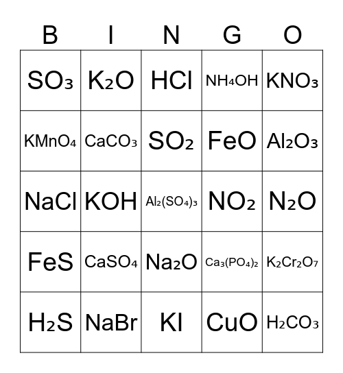 Nomenclatura Quím. Inorgânica Bingo Card