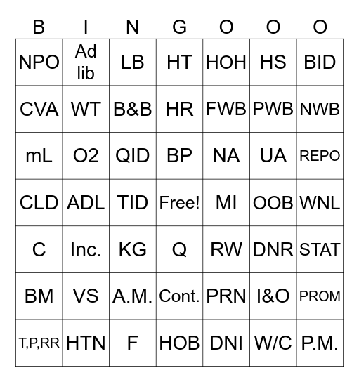 Abbreviation Bingo! Bingo Card