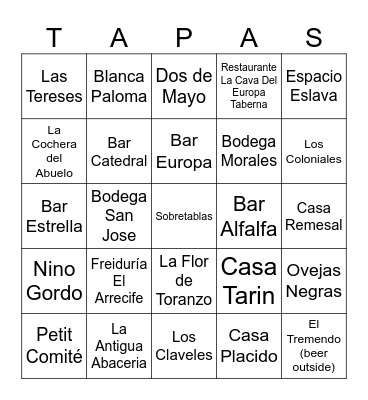 Sevilla Bingo Card