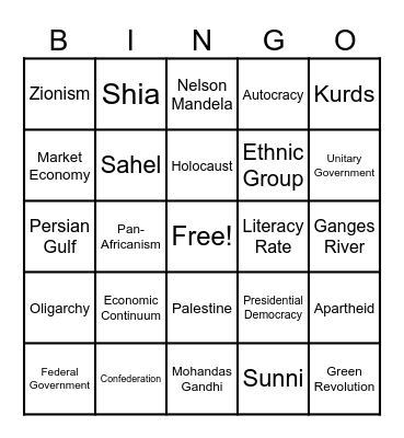 2025 Post Test Review Bingo Card