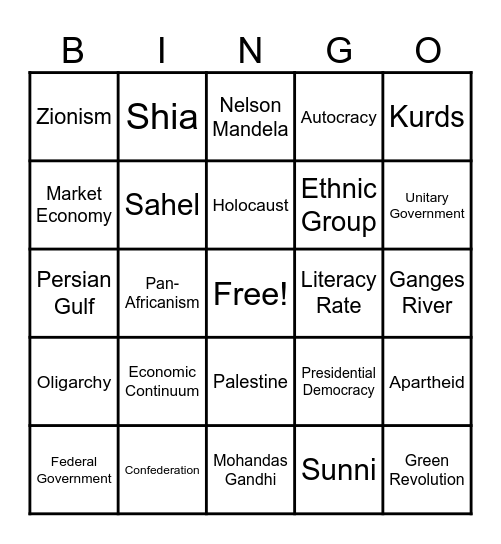 2025 Post Test Review Bingo Card