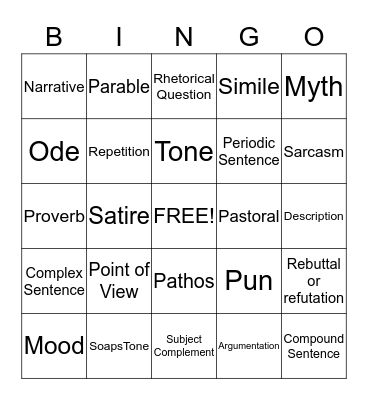 AP Language Review Bingo Card