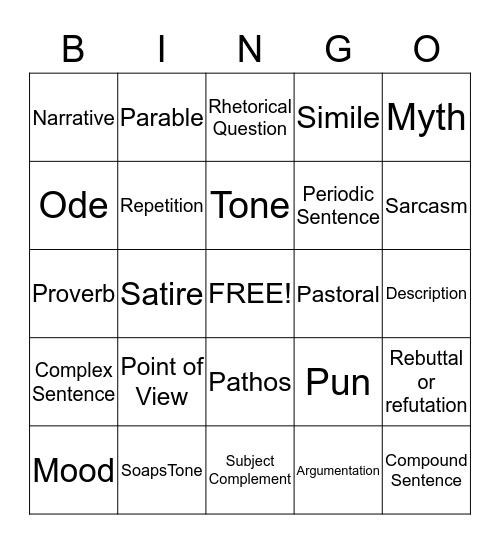 AP Language Review Bingo Card