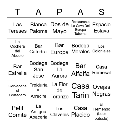 Sevilla Bingo Card