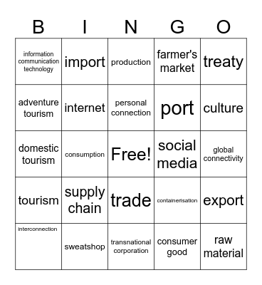 Interconnections Bingo Card