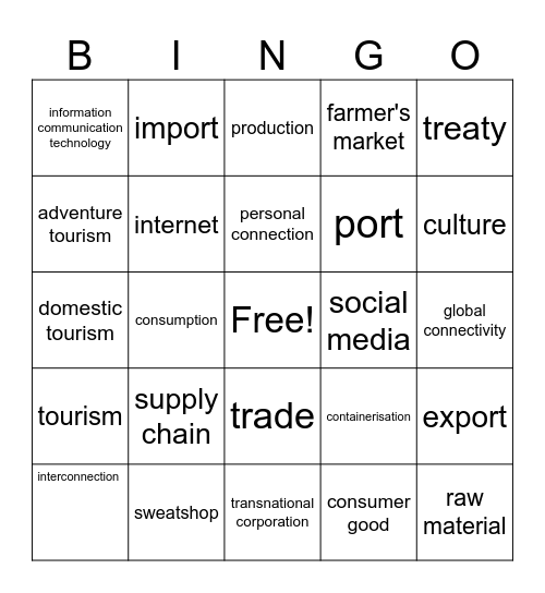 Interconnections Bingo Card