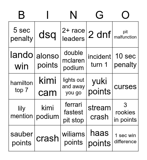 miami bingo Card