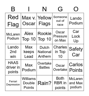 F1 Miami GP Bingo Card