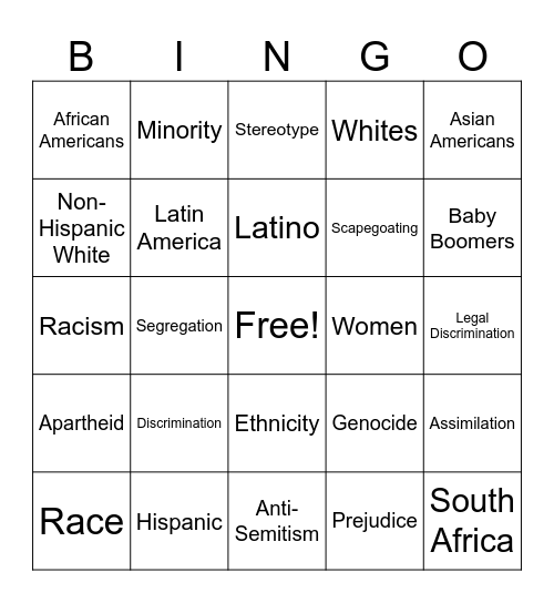 Race and Gender Jingo Part A Bingo Card