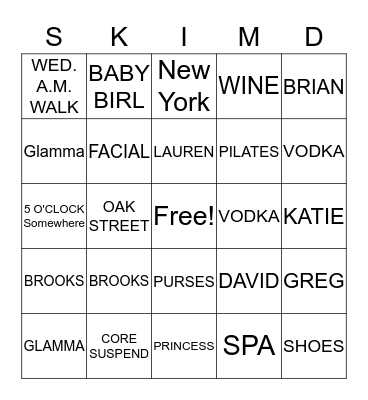 Donna's Birthday Bingo Card