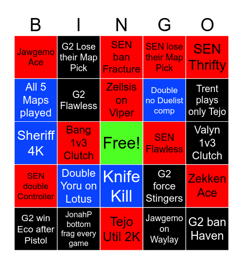 VCT Americas Stage 1 Grand Final - SEN vs G2 Bingo Card
