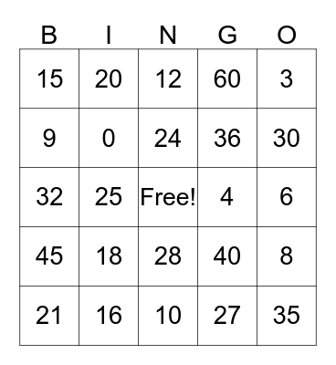 Multiplication Fluency Bingo Card