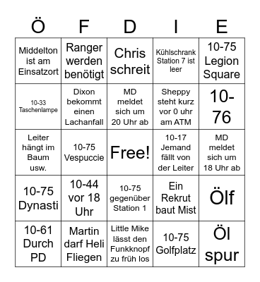 FD Einsatz-Bingo KW19 Bingo Card