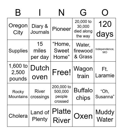 Oregon Trail Bingo Card