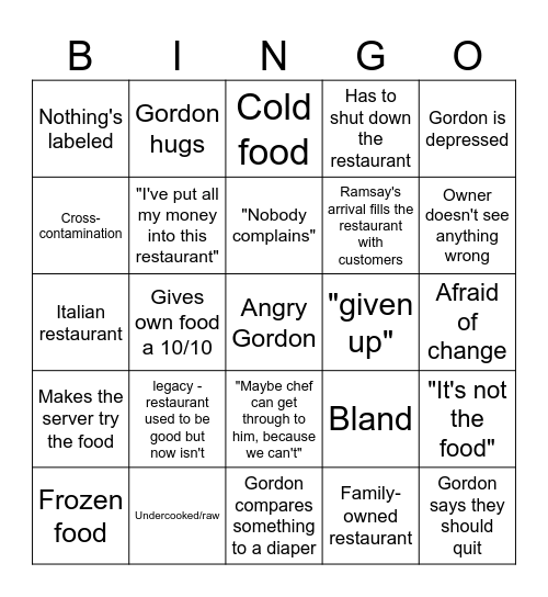 Kitchen Nightmares Bingo Card