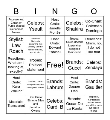 Met Gala 2025 Bingo Card