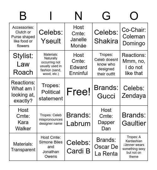 Met Gala 2025 Bingo Card