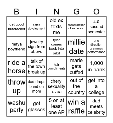 2025 predictions Bingo Card