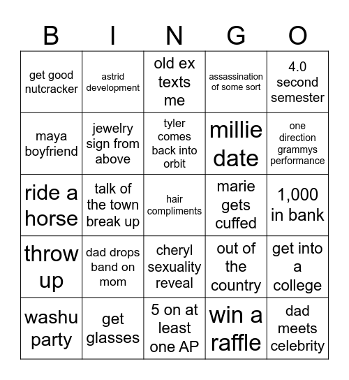 2025 predictions Bingo Card