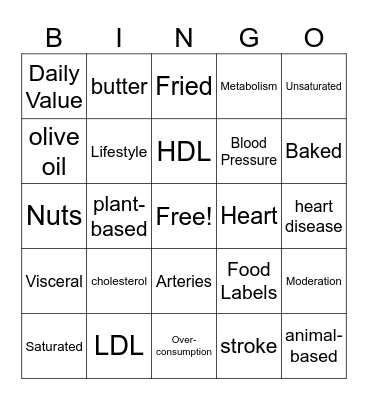 Fat vs Fiction! Bingo Card