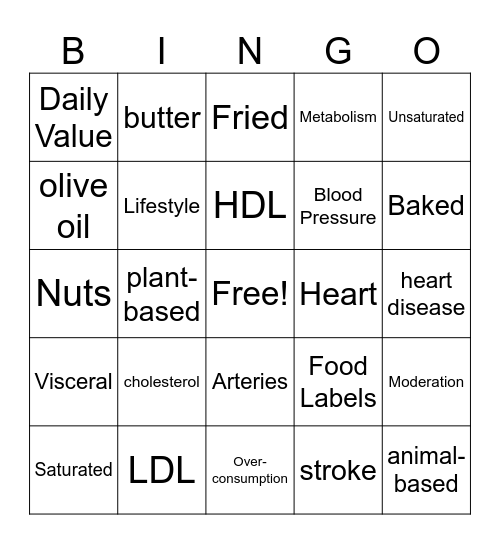 Fat vs Fiction! Bingo Card