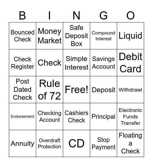 Chapter 5 Vocab Review Bingo Card