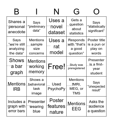 Graduate Research Conference Bingo 2025 Bingo Card