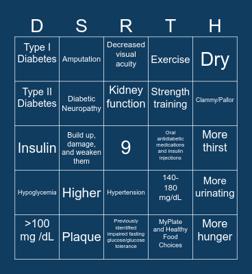 Diabetes Mellitus Bingo Card