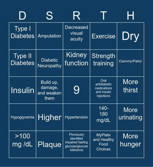 Diabetes Mellitus Bingo Card