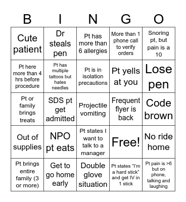 Nursing Bingo Card