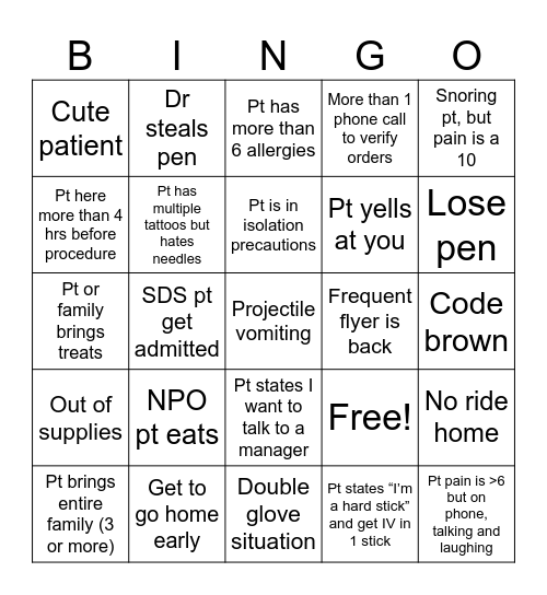 Nursing Bingo Card